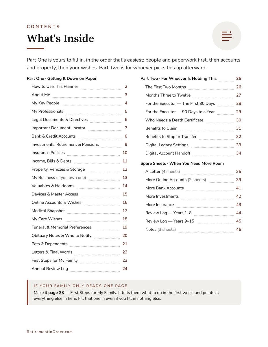Table of contents