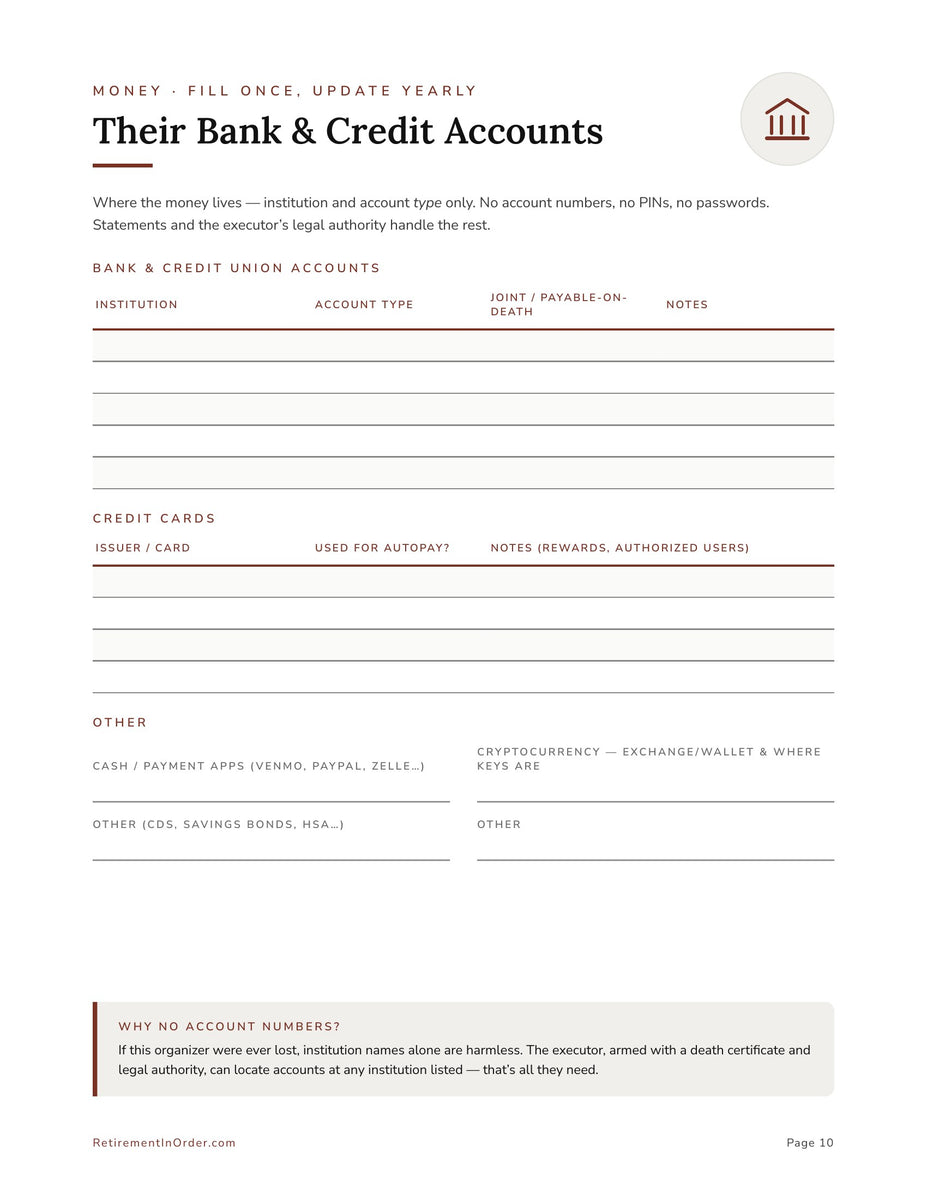 Their bank & credit accounts
