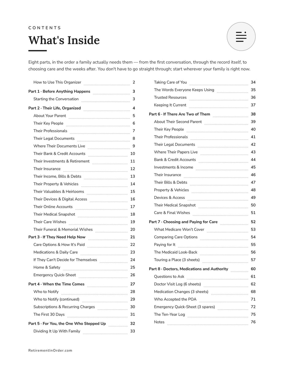 Table of contents