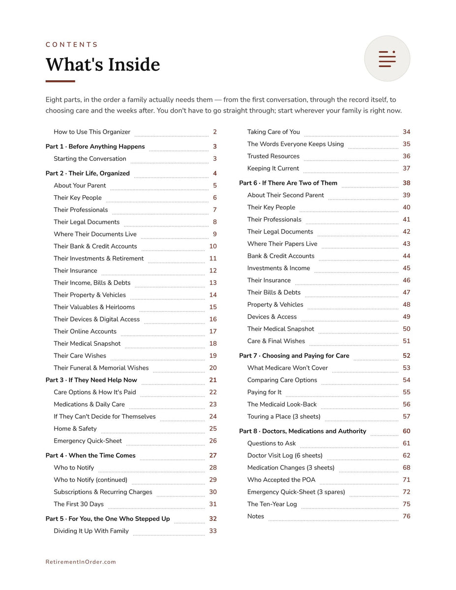 Table of contents